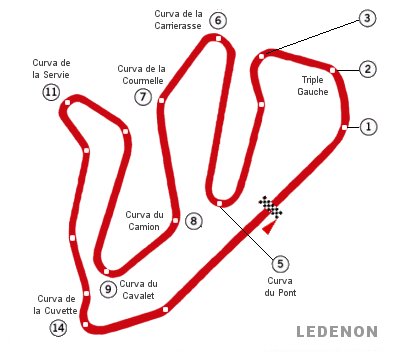 ledenon